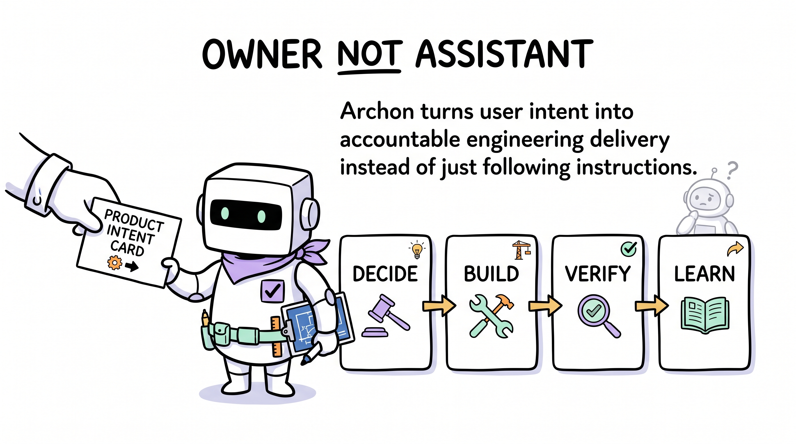 Comic explainer: Archon owner not assistant