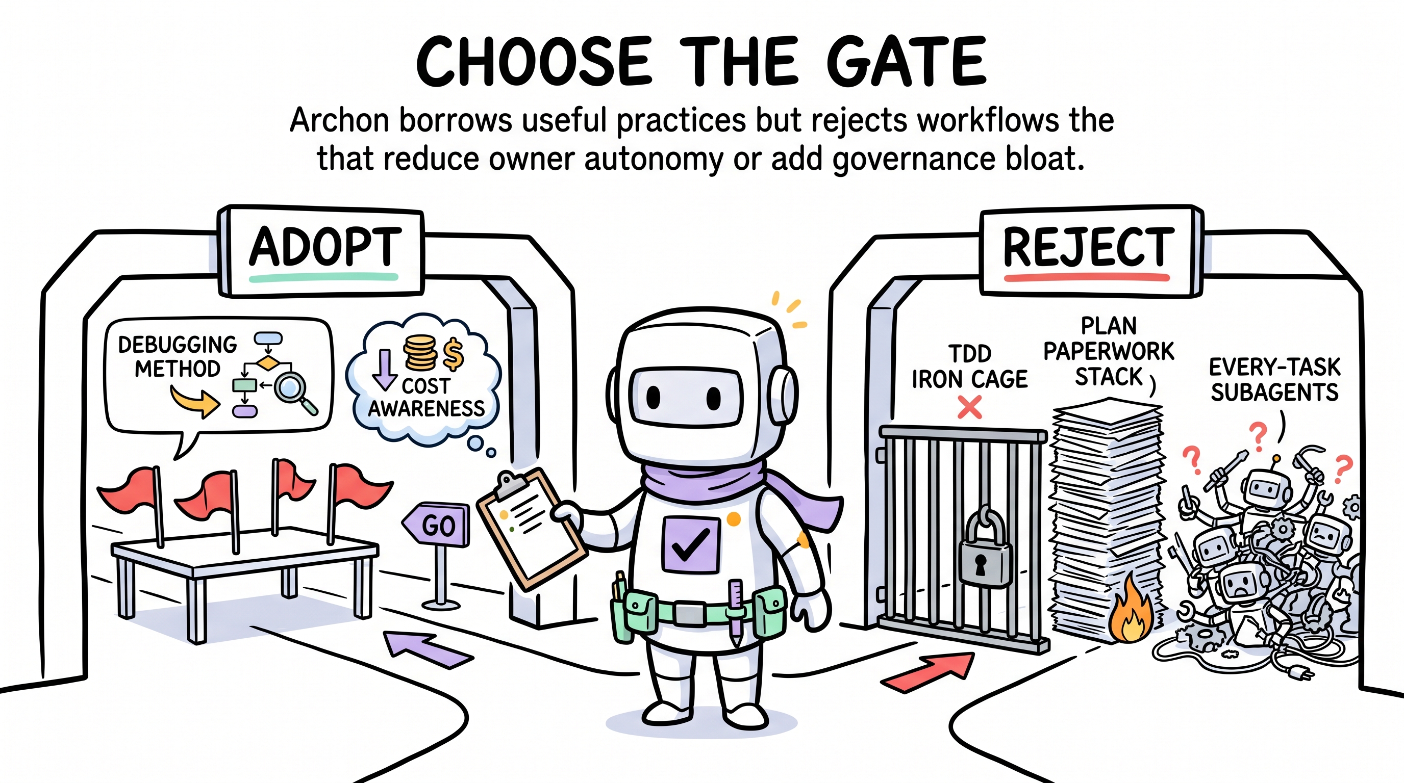 Comic explainer: adopt useful disciplines, reject what weakens autonomy or inflates process