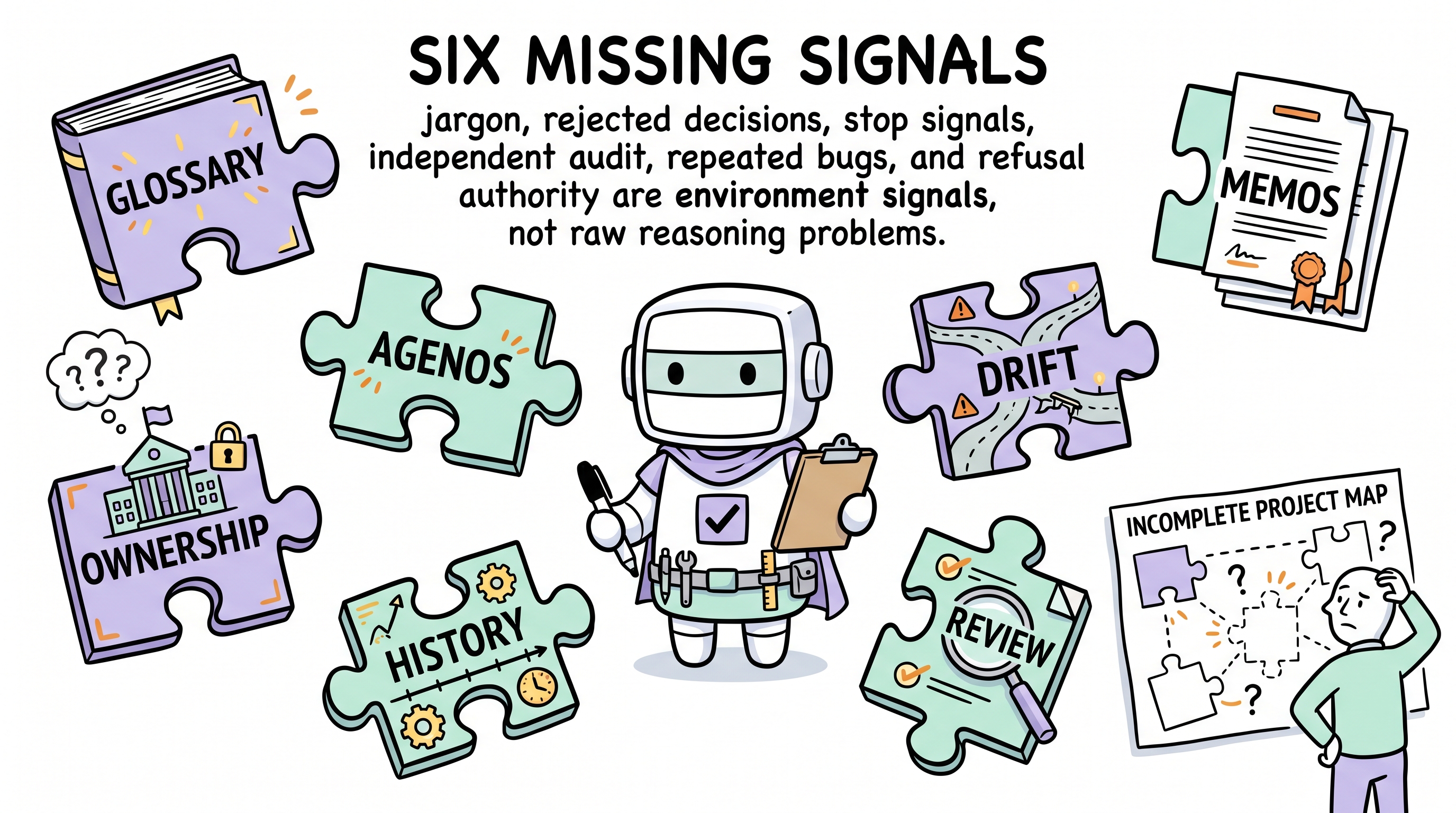 Comic explainer: six missing environment signals