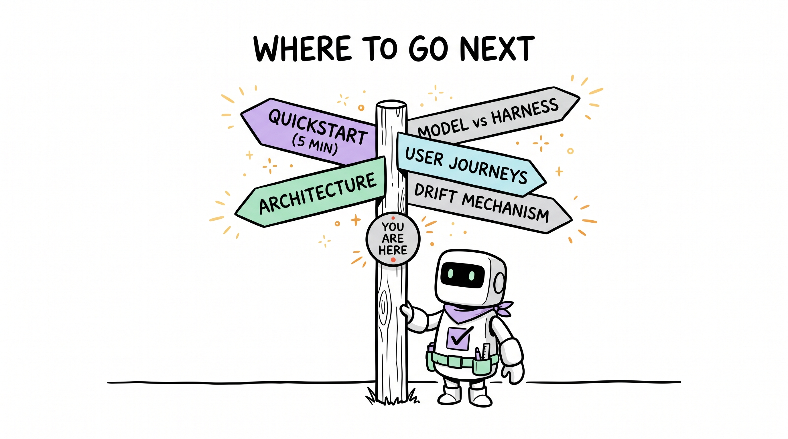 Comic explainer: where to go from here
